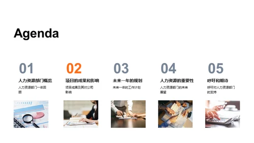 人力资源年度盘点