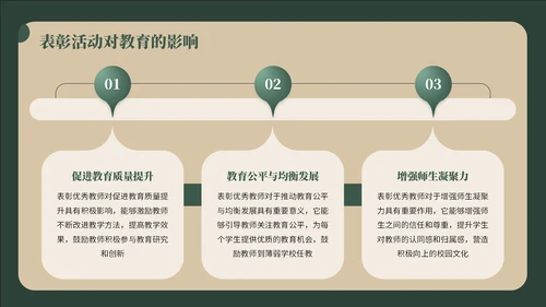 绿黄色复古风教师节感恩PPT