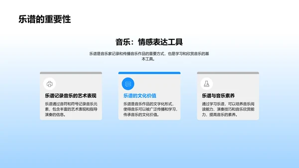 音乐基础与乐谱解析PPT模板