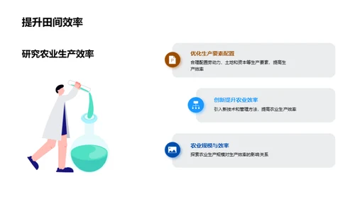 农业经济学解析