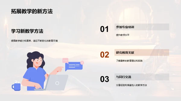 探索历史教学新篇章