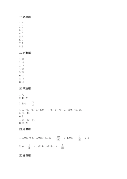 冀教版小学六年级下册数学期末综合素养测试卷及答案【最新】.docx