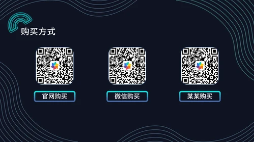 让更多人看见未来商业计划书通用PPT模板