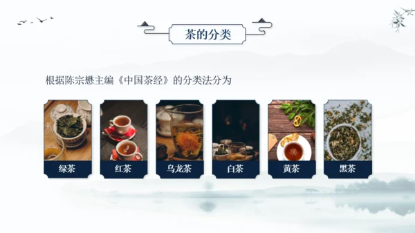 蓝色国风茶文化课件汇报PPT模板