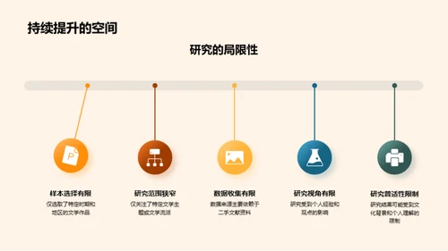 深度解析文学