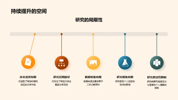 深度解析文学