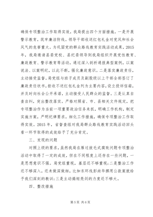 国土雁过拔毛自查自纠报告.docx