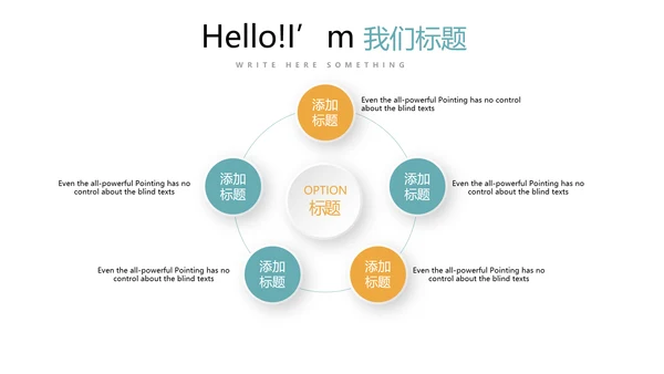 梦想起航演讲稿动态PPT