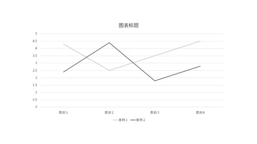 表盘视觉商业计划书通用PPT模板
