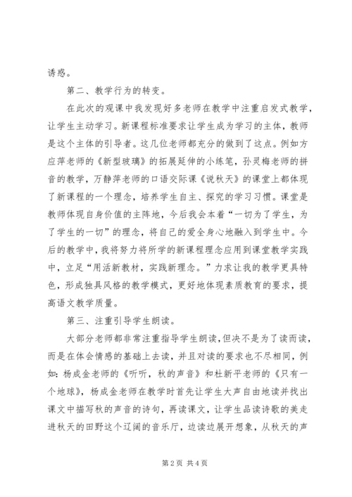 培训观课议课心得体会 (2).docx
