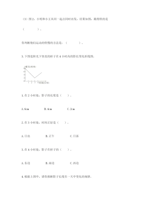 教科版科学三年级下册 期末测试卷精品（夺冠）.docx