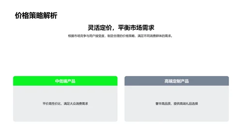 七夕健康产品营销策划报告PPT模板