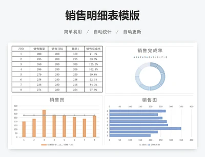 销售明细表模版