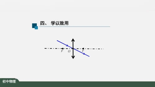 人教版 初中物理 八年级上册 第五章 透镜及其应用 5.1 透镜 课件（共38张PPT）