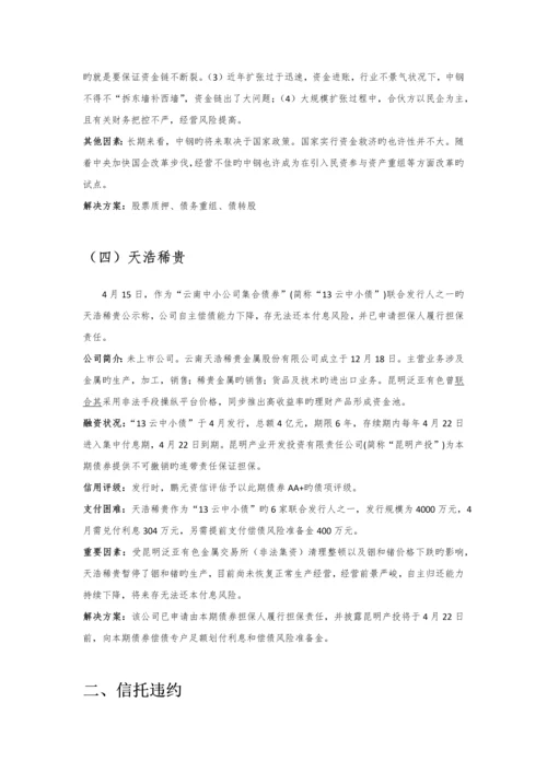 公司理财产品失败案例.docx