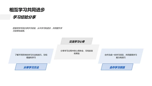 中学学习挑战应对