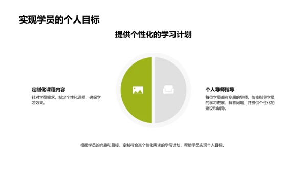 教育创新实践PPT模板