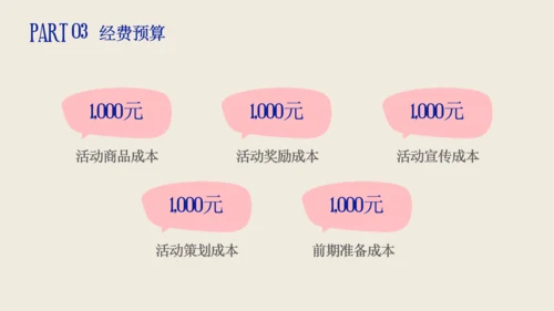 这就是我情人节营销策划通用PPT模板