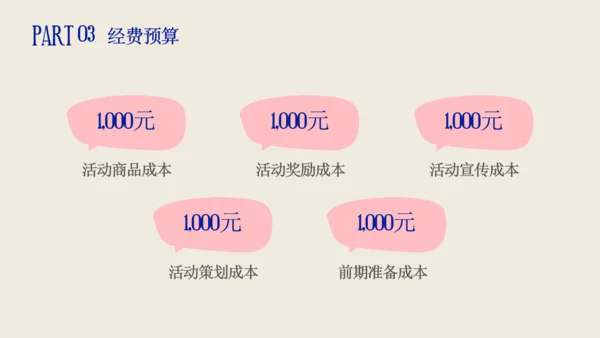 这就是我情人节营销策划通用PPT模板