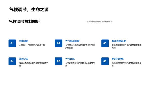 地理学解密之旅