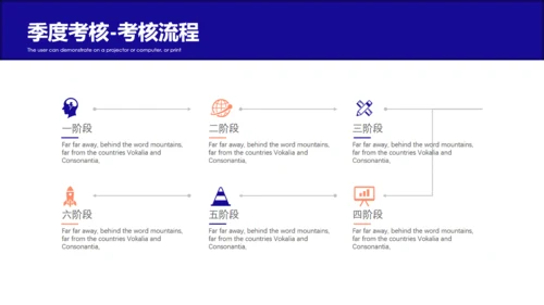 公司企业员工绩效考核薪酬管理通用PPT模板