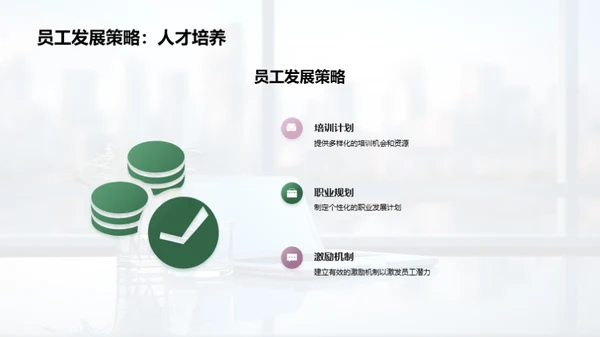 人资部工作汇报
