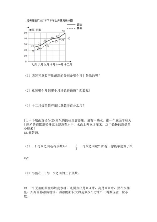 六年级小升初数学应用题50道及参考答案（模拟题）.docx