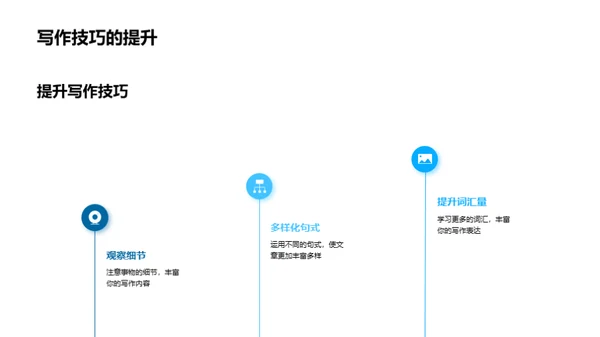 语文课堂的探索旅程