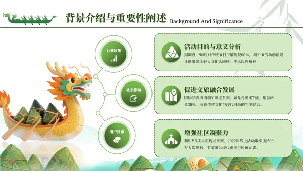 浅绿色3D风端午节活动策划PPT模板