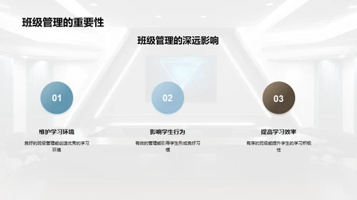 班级管理与学生激励