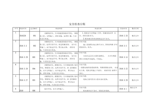 安全检查台账