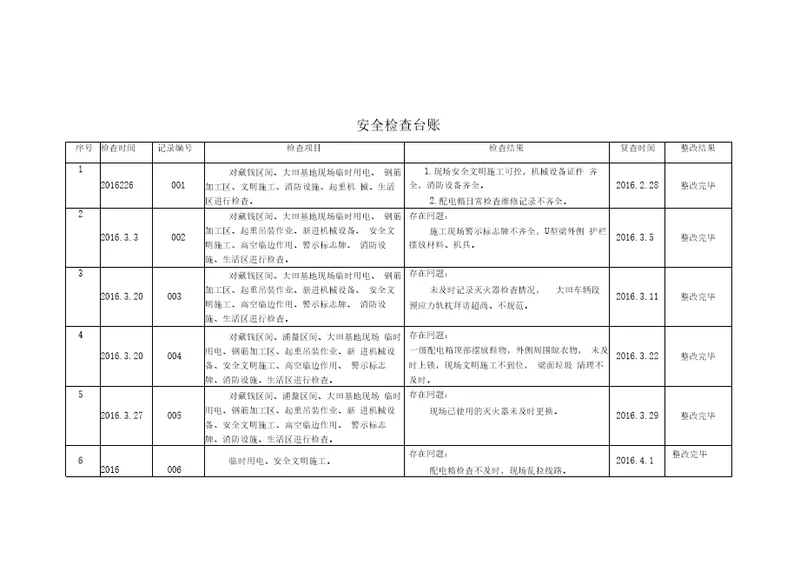 安全检查台账