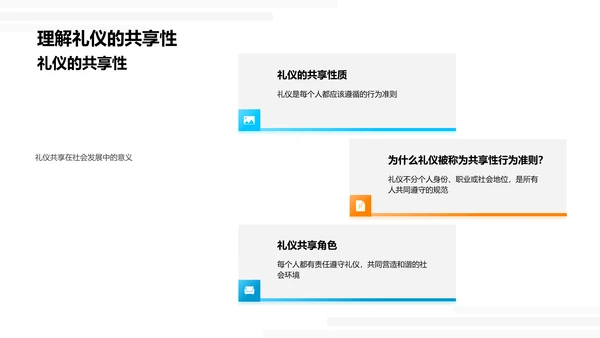 礼仪实践与社会价值PPT模板