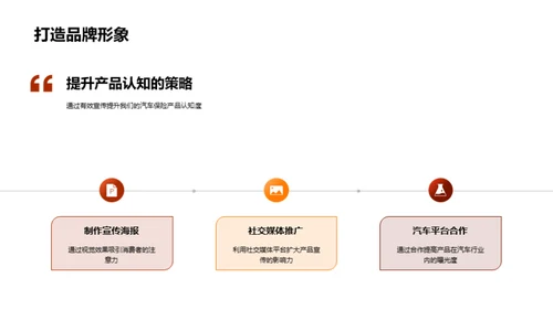 汽保市场策略探索