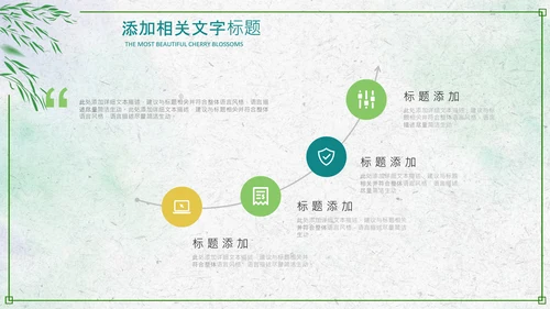 绿色小清新清明节文化习俗介绍主题班会ppt模板