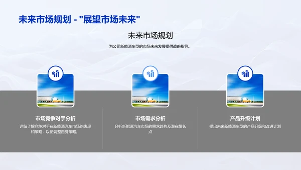 新能源汽车市场报告PPT模板