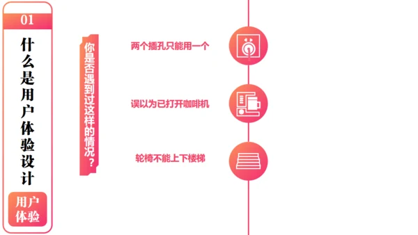 产品经理以用户体验中心产品设计通用PPT模板