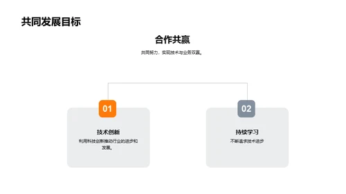 技术驱动职业之路