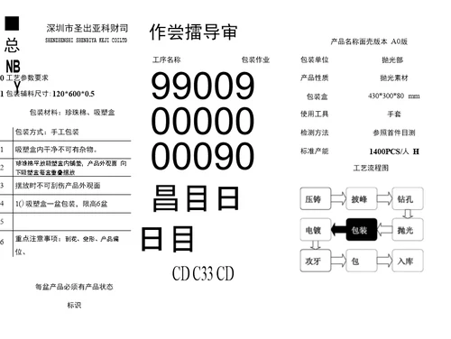 作业指导书7208101500作业指导书模板