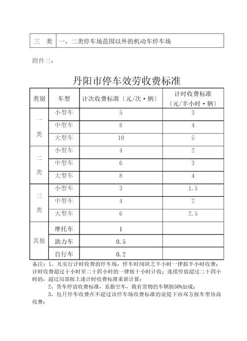 丹阳市车辆停放服务收费管理办法