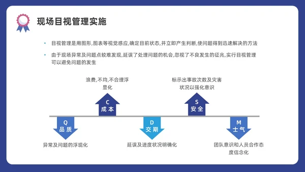 蓝色水彩插画商务质量管理与质量控制企业培训PPT