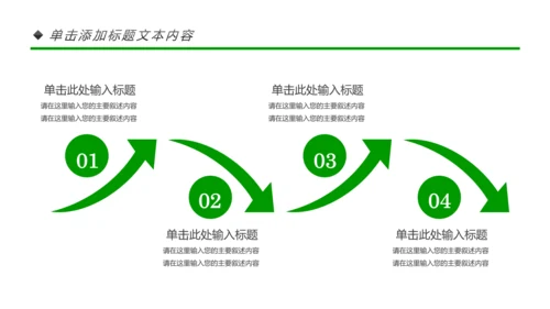 绿色环保节能宣传周和低碳日主题PPT模板