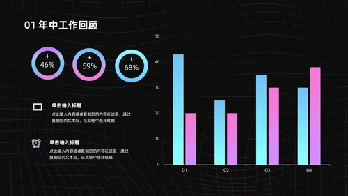 渐变黑色酸性线条风简约风工作总结PPT模板