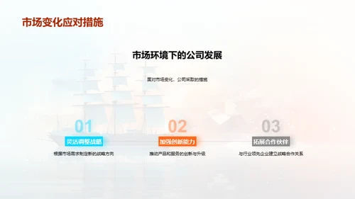 金融远航，稳健前行