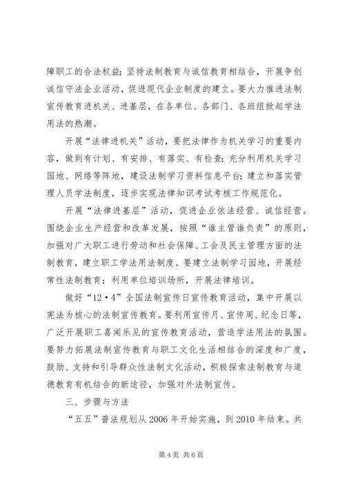 某局法制宣传教育的第五个五年规划.docx