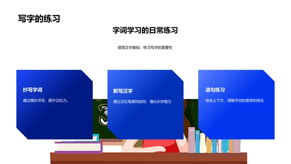 汉字基础学习PPT模板