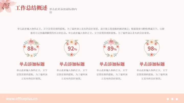 粉色小清新工作总结汇报PPT