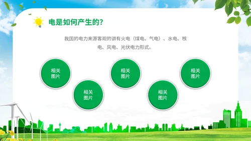 绿色清新展板公司学校单位企业节约用电安全学习培训模板