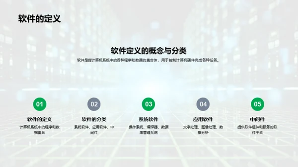 探索计算机科学世界