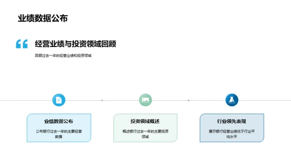 银行业挑战与展望